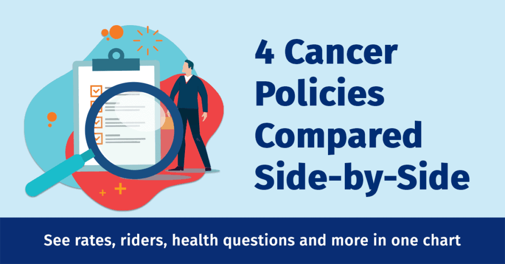 Compare Cancer Policies