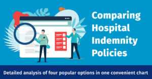 Compare Hospital Indemnity Policies