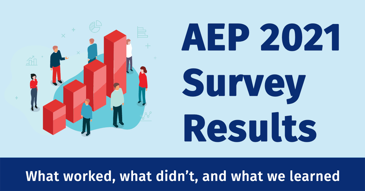 AEP 2021 Survey Results