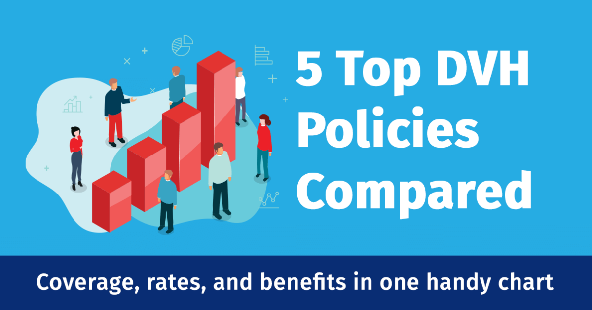 Compare Dental, Vision, & Hearing Policies NCC