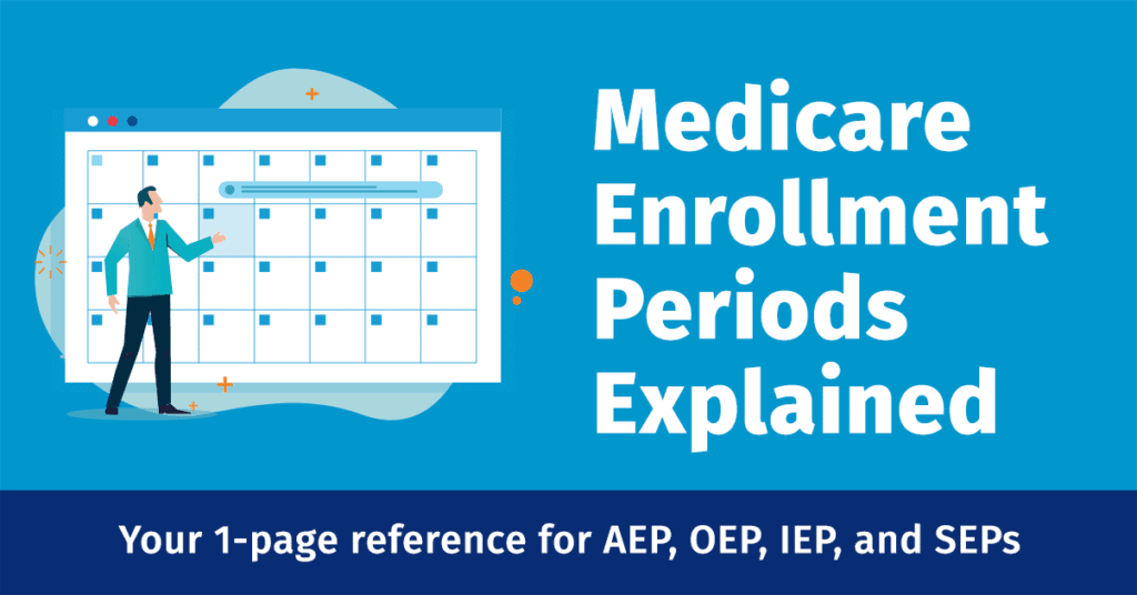 Medicare Enrollment Periods Explained